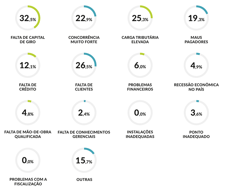 02_Markteintritt-Infografik_PT